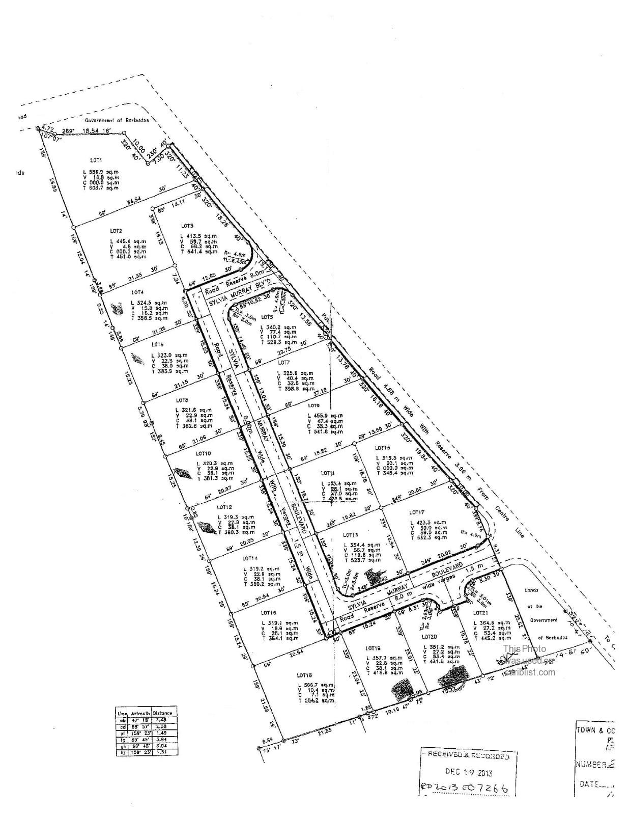 CaribList Barbados Real Estate and Property for Sale, rent and lease.